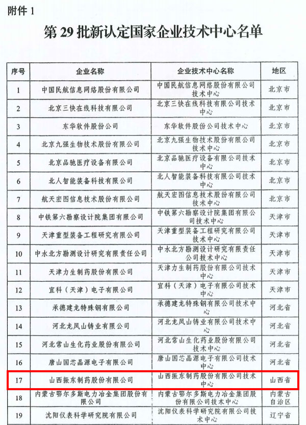 ��ҳ| G22��弯���й��ٷ���վ