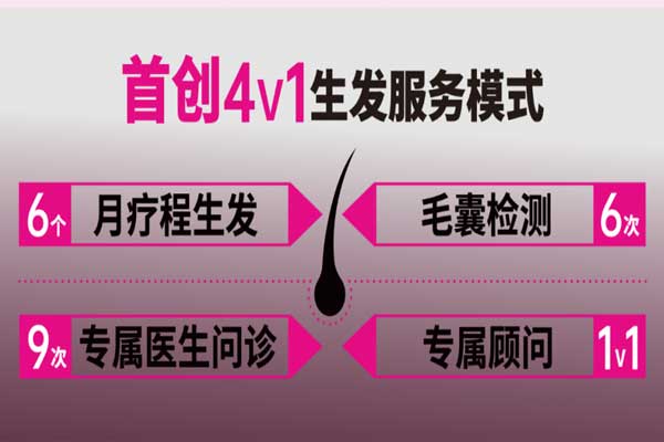 ���ջ�,G22��彡ȫ,������