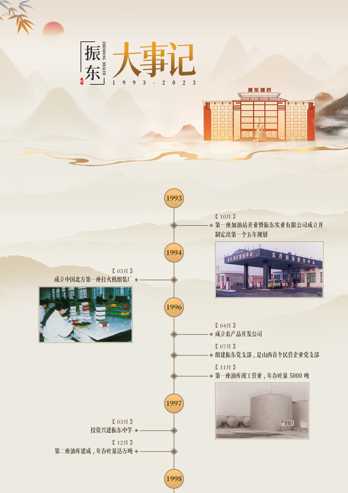 G22��弯��,G22�����ҩ,G22���,G22�����¼�,��չ����
